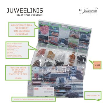 Juweela Sortimentbox Juweelinis Diorama - 160 Diorama - N / 1:160 (JW21606)